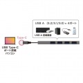USB Type-C 4ポートスリムハブ 写真5