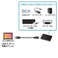 USB3.2 Gen1 4ポートハブ(4ポート・バスパワー) 写真5