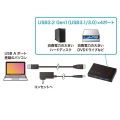 USB3.2 Gen1 4ポートハブ(4ポート・セルフ/バスパワー両用) 写真5