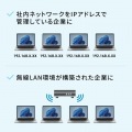 USB Type-C ドッキングステーション 写真5