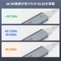 HDMIポート付 USB 10Gbps Type-C ハブ(8K対応) 写真5