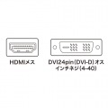 HDMIアダプタ 写真5