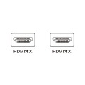 ハイスピードHDMIケーブル 写真5