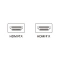 ハイスピードHDMIケーブル 写真5