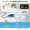 USB Type-C ドッキングステーション 写真5
