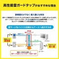 高性能雷ガードタップ 写真5