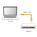 カテゴリ6フラットLANケーブル 写真5