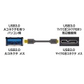 USB3.0マイクロケーブル(A-MicroB)1.8m 写真5