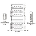 ミニ-DisplayPort変換ケーブル1m 写真5