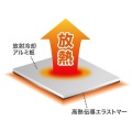 ノートパソコン冷却パット 写真5