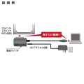 SATA-USB3.0変換ケーブル 写真5