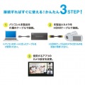USB-HDMIカメラアダプタ(USB2.0) 写真5
