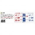 Class4 SDHCカード 16GB 写真5