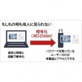 USB3.0対応 USBメモリー スタンダードモデル 16GB ブラック 写真5