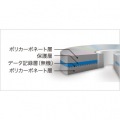 16倍速書き込み BDXL対応 USB3.0用 外付ブルーレイドライブ 写真5