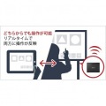 ネットワーク対応HDMI変換ディスプレイアダプター 文教向け専用アプリ標準添付 写真5
