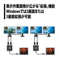 Digizo USB-C HDMI変換アダプター 4K対応×2ポート 最大3画面表示 PD100W対応 Type-Cポート搭載 写真5