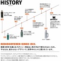 ワンタッチ 片手 持ちやすい ドリンクホルダー プッシュボタン式 水筒 食洗機対応 クラシック真空ワンハンドマグII 0.35L ホワイト 写真5