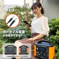 ソーラー充電器 30W TSK91K 写真6