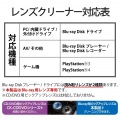 ブルーレイレンズクリーナー BD 再生出来ない機器用 乾式 湿式 2枚組 読込回復 ほこり クリーニング エラー 予防 約40回使用可能 写真6