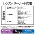 マルチレンズクリーナー ブルーレイ BD CD DVD 初期トラブル用 乾式 ほこり クリーニング エラー 予防 約50回使用可能 写真6