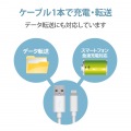 Lightningケーブル/まとまるケーブル/形状記憶/抗菌/2.0m/ホワイト 写真6