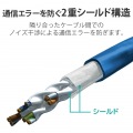 LANケーブル Cat7 準拠 やわらか 爪が折れない 10m 10ギガビット RoHS指令準拠 ブルー 写真6