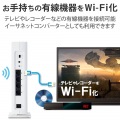 無線LAN中継器/11ax.ac.n.a.g.b/2402+574Mbps/ホワイト 写真6