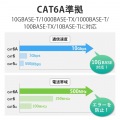 隙間 LANケーブル 40cm CAT6A準拠 フラット 高速 アルミ強化 RJ45 有線LAN 屋外用 延長コード ドア 窓サッシ シルバー 写真6