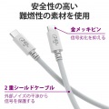 USB2.0ケーブル(認証品、USB Type-C(TM) to USB Type-C(TM)) 写真6