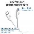 USB4ケーブル(認証品、USB Type-C(TM) to USB Type-C(TM)) 写真6