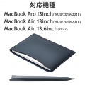 MacBook Pro / Air 13インチ 13.6インチ ( M2 2022 M1 2020 2019 2018 ) 用 パソコン ケース カバー スリーブタイプ ソフトレザー 内側起毛素材 スリム ネイビー 写真6