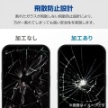 iPhone 15/iPhone 15 Plus レンズカバー ガラス 写真6