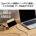 USB Type-C(TM)ケーブル シリコンメッシュタイプ 写真6
