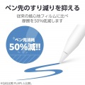 13インチiPad Air(M2) フィルム 紙心地 反射防止 ケント紙タイプ 写真6