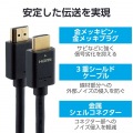 ハイスピードHDMI(R)ケーブル 写真6