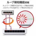 Giga対応スイッチングHub/8ポート/プラスチック筐体/磁石付き/電源外付モデル/ホワイト 写真6