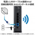 Wi-Fi 6 4804+1147Mbps セキュリティ搭載ルーター 写真6