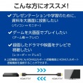 ハイスピードHDMI(R)ケーブル 写真6