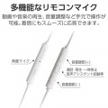 高耐久 デジタル式USB Type-C(TM)ヘッドホン カナル型 写真6