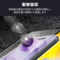 iPhone 16 ガラスフィルム フレーム付き 高透明 ブルーライトカット 写真6