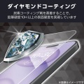 iPhone 16 Pro Max ガラスフィルム ダイヤモンドコート 高透明 写真6