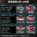 Wi-Fi 7 5765+2882+688Mbps セキュリティ搭載10Gルーター 写真6