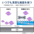 Surface Pro 12 インチ フィルム 高透明 ブルーライトカット 写真6