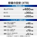 ELP-HTV 2.5インチ ポータブルHDD 4TB 写真6