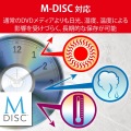 DVDドライブ/USB2.0/オールインワンソフト付/ホワイト 写真6