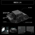 ゲーミング着るこたつ布団 写真6