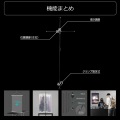 タペストリーハンガー BTS-1300-BK「推し活デスク」を構築できるタペストリー用スタンド 高さ調節 クランプ式 写真6