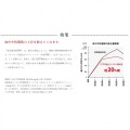 サントリー 黒烏龍茶 350ml 24本入り 1ケース トクホ 特保 特定保健用食品 烏龍茶 ウーロン茶HBUF4 写真6