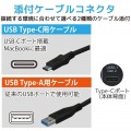 USB3.2 Gen2 RAIDケース(2.5インチHDD/SSD 2台用・10Gbps対応) 写真6